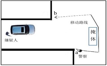 2025年度公安机关面向公安院校公安专业毕业生招录人民警察专业科目笔试考试大纲(图4)