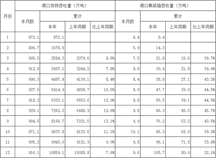 2009年国家公务员考试《行测》卷(图18)