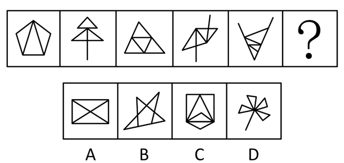 2010年国家公务员考试《行测》卷(图11)