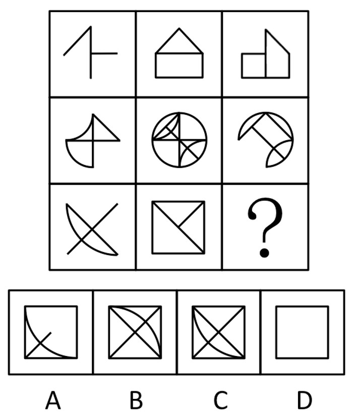 2010年国家公务员考试《行测》卷(图17)