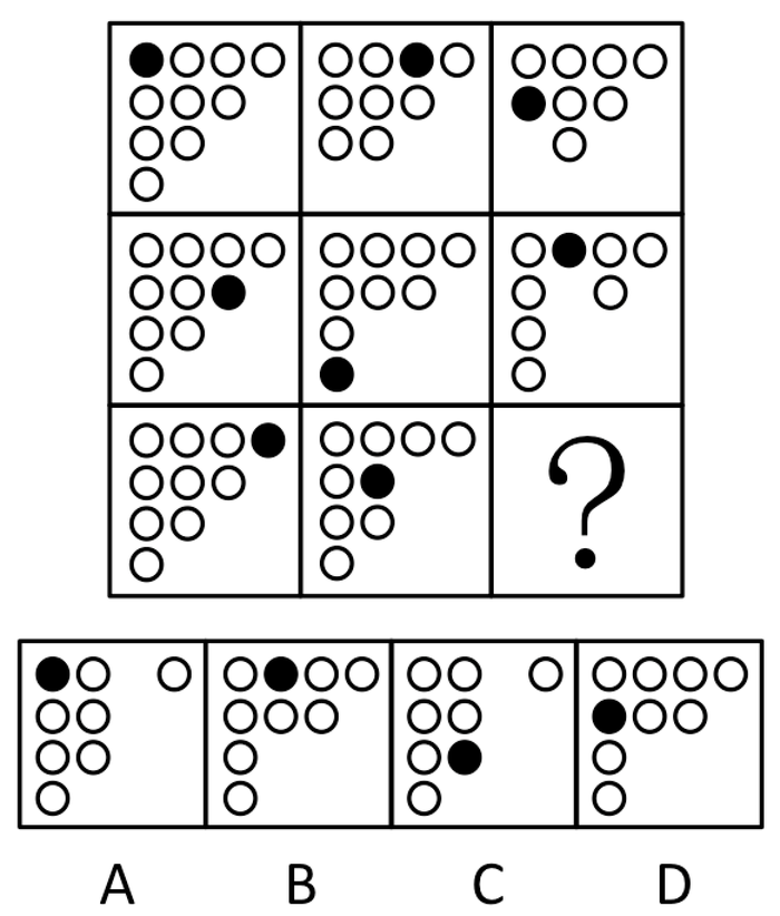 2010年国家公务员考试《行测》卷(图15)