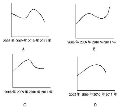 2013年国家公务员考试《行测》卷(图18)