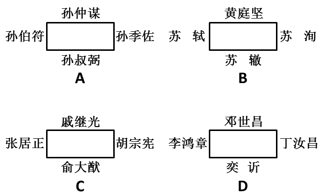 2015年国家公务员考试《行测》省部级卷(图1)