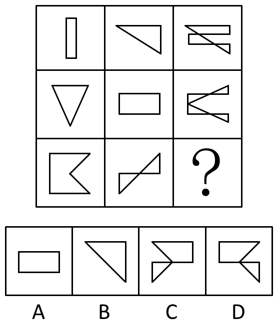 2015年国家公务员考试《行测》省部级卷(图28)