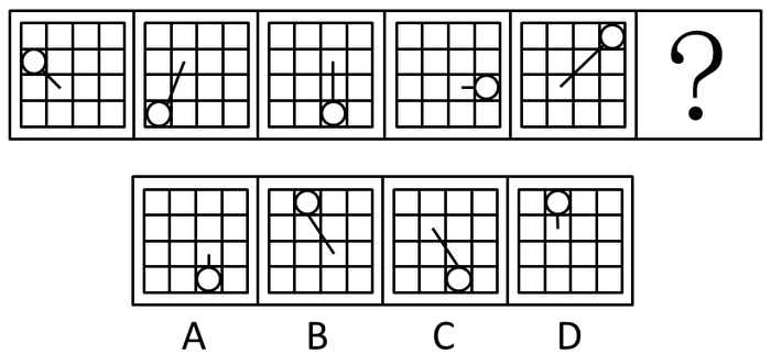 2015年国家公务员考试《行测》地市级卷(图18)