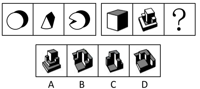 2015年国家公务员考试《行测》地市级卷(图19)