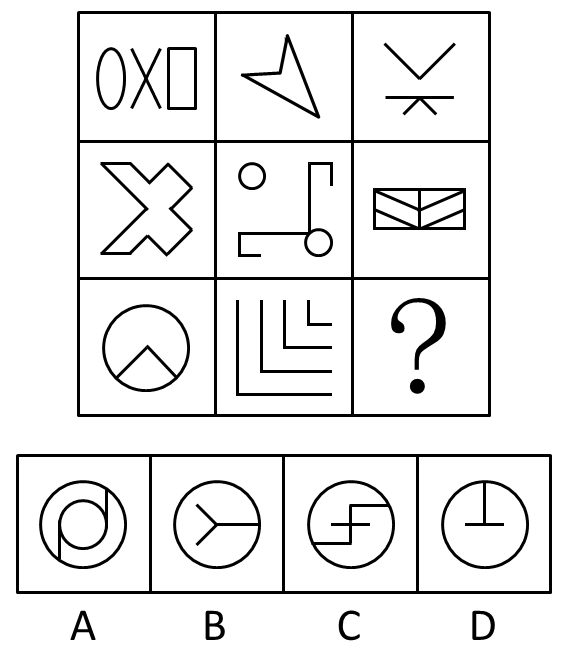 2016年国家公务员考试《行测》省部级卷(图9)