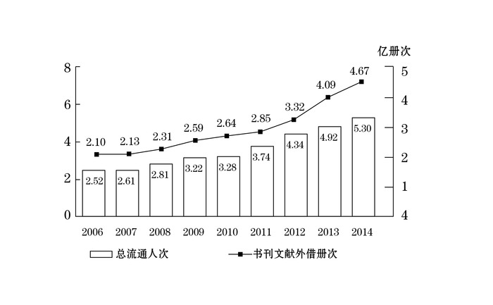 2016年国家公务员考试《行测》省部级卷(图18)