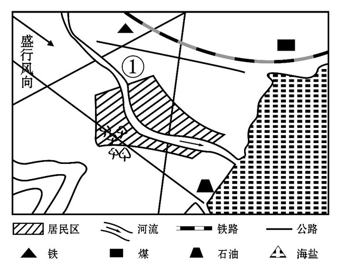 2016年国家公务员考试《行测》地市级卷(图3)
