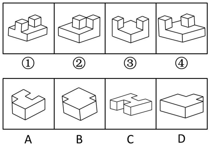 2016年国家公务员考试《行测》地市级卷(图8)