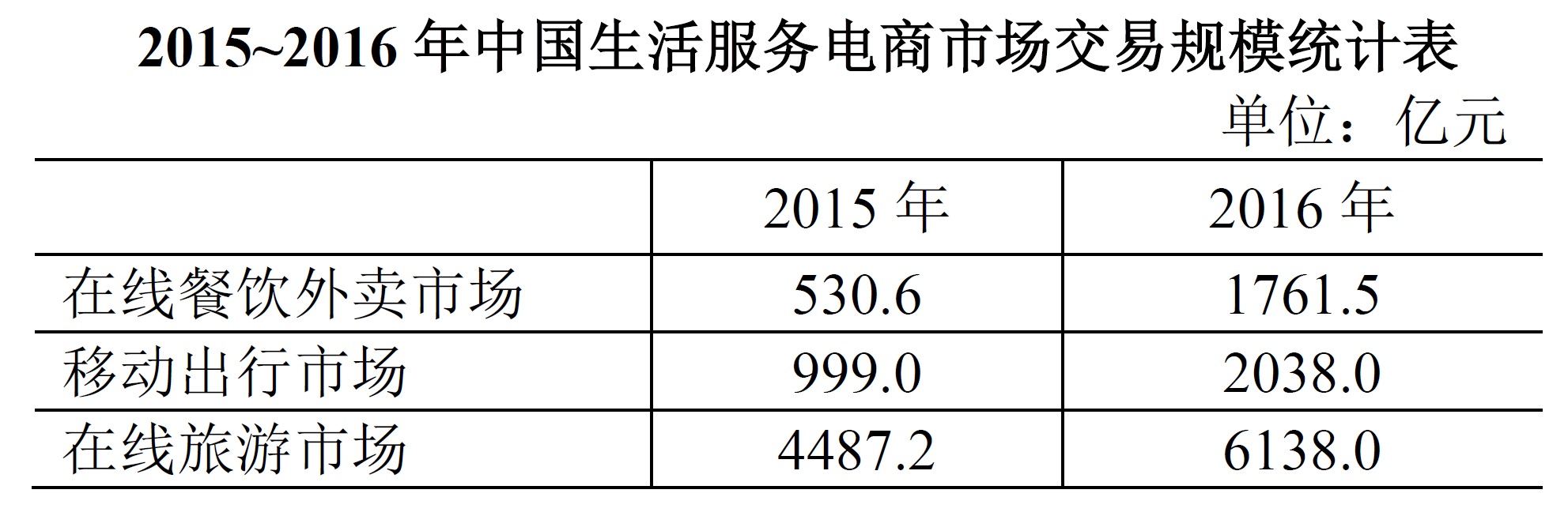 2018年国家公务员录用考试《行测》真题（副省级）(图68)