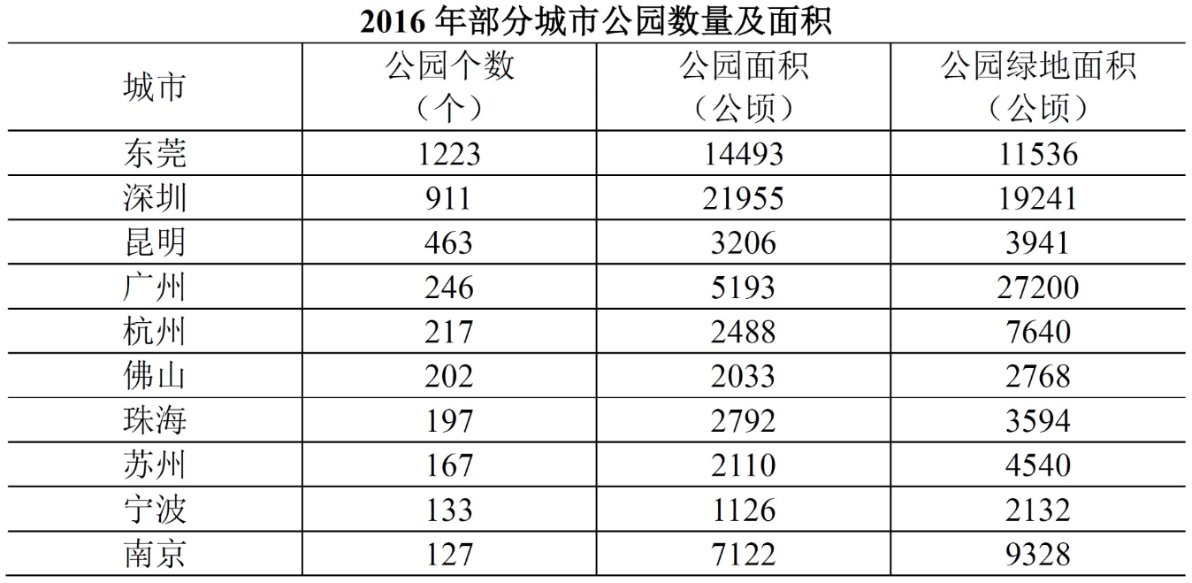 2018年国家公务员录用考试《行测》真题（副省级）(图81)