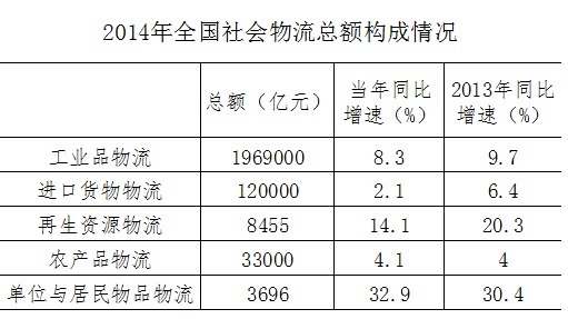 2016年国家公务员考试《行测》地市级卷(图19)