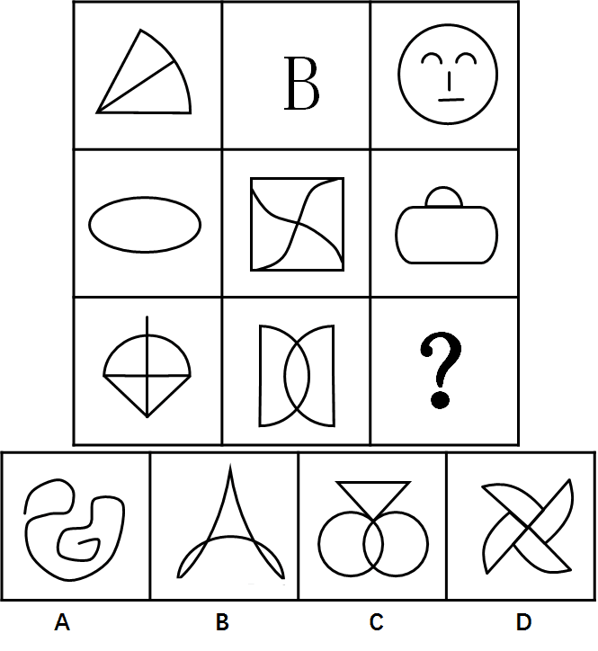 2017年国考公务员考试《行测》地市级卷(图22)