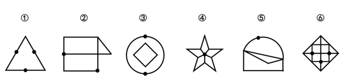2017年国考公务员考试《行测》省部级卷(图36)