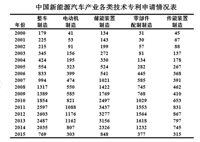 2017年国考公务员考试《行测》省部级卷(图78)
