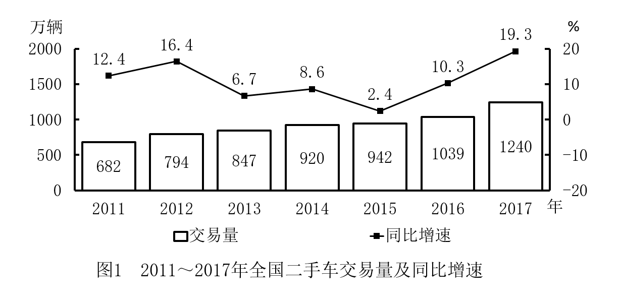 2019年国家公务员录用考试《行测》真题（地市级网友回忆版）(图36)