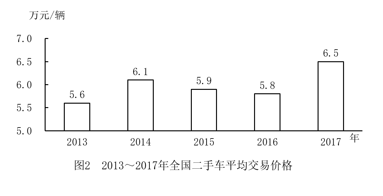2019年国家公务员录用考试《行测》真题（地市级网友回忆版）(图37)