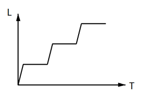 2019年国家公务员录用考试《行测》真题（副省级网友回忆版）(图10)