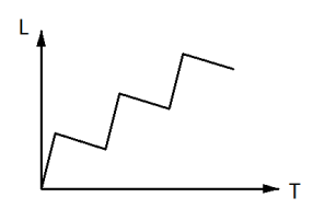 2019年国家公务员录用考试《行测》真题（副省级网友回忆版）(图11)