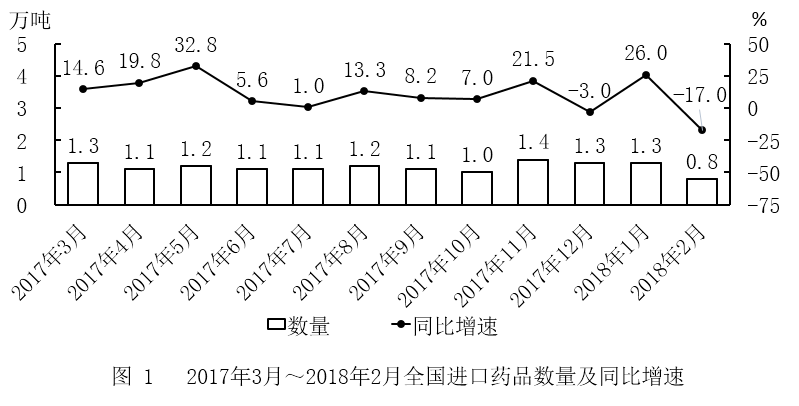 2019年国家公务员录用考试《行测》真题（副省级网友回忆版）(图32)