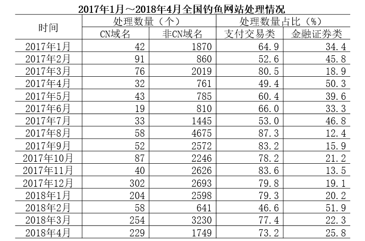 2019年国家公务员录用考试《行测》真题（副省级网友回忆版）(图45)