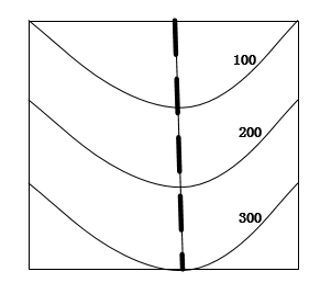2020年国家公务员录用考试《行测》真题（地市级网友回忆版）(图3)