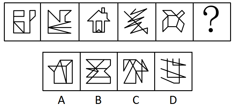 2020年国家公务员录用考试《行测》真题（地市级网友回忆版）(图29)