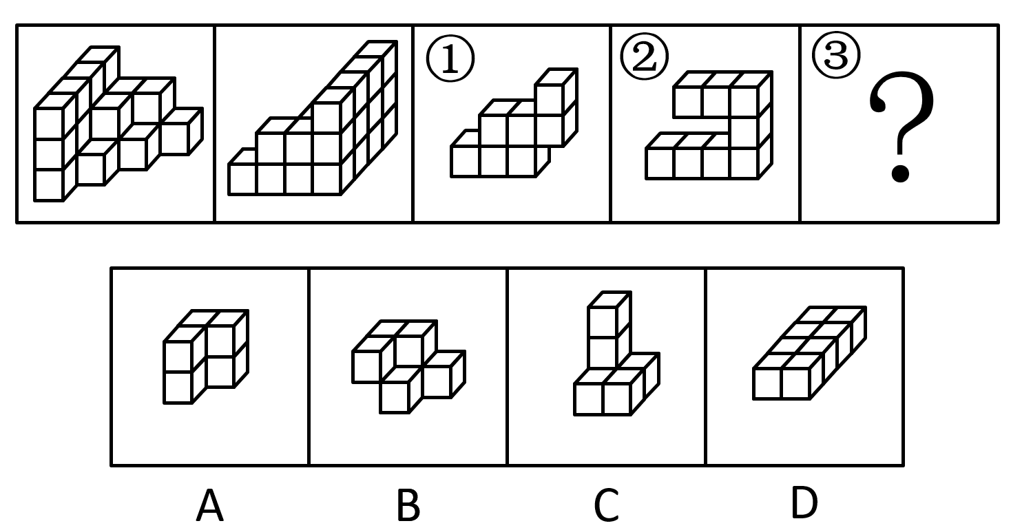 2020年国家公务员录用考试《行测》真题（地市级网友回忆版）(图34)
