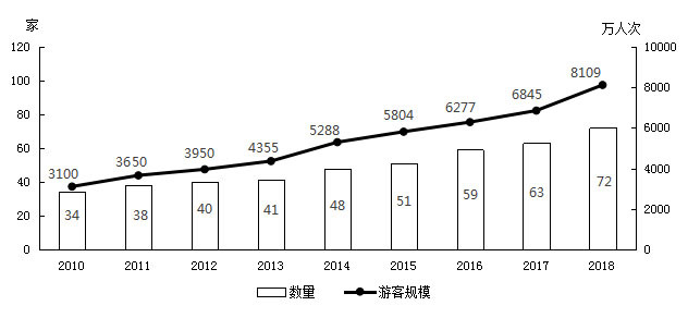 2020年国家公务员录用考试《行测》真题（地市级网友回忆版）(图42)
