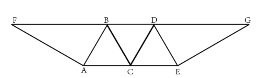 2021年国家公务员录用考试《行测》题（副省级网友回忆版）(图18)