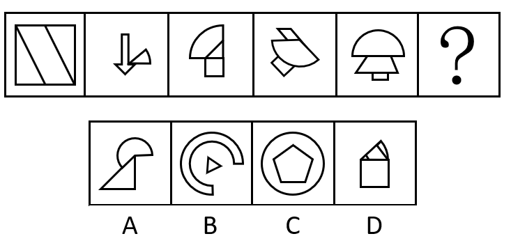 2021年国家公务员录用考试《行测》题（副省级网友回忆版）(图40)