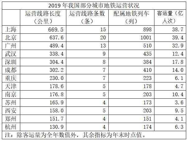 2021年国家公务员录用考试《行测》题（副省级网友回忆版）(图53)