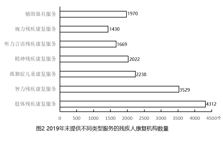 2021年国家公务员录用考试《行测》题（副省级网友回忆版）(图63)