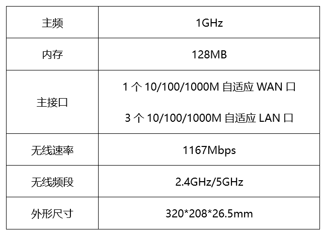 2021年国家公务员录用考试《行测》题（地市级网友回忆版）(图1)
