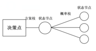 2021年国家公务员录用考试《行测》题（地市级网友回忆版）(图40)
