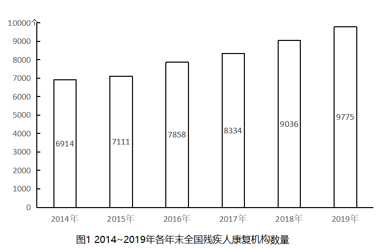 2021年国家公务员录用考试《行测》题（地市级网友回忆版）(图64)