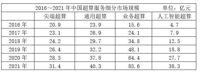 2023年国家公务员录用考试《行测》题（副省级网友回忆版）(图30)