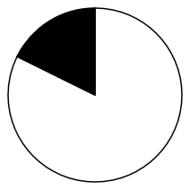 2023年国家公务员录用考试《行测》题（地市级网友回忆版）(图32)