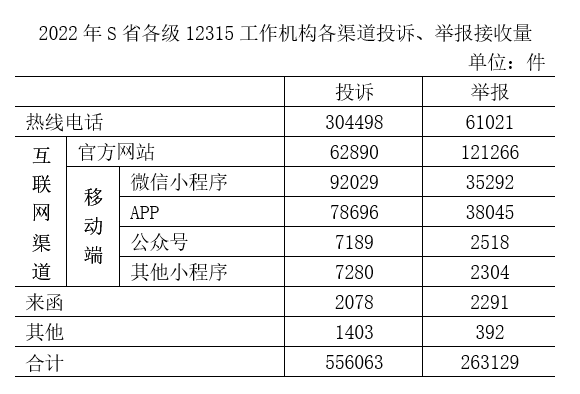 2024年国家公务员录用考试《行测》题（行政执法卷网友回忆版）(图31)