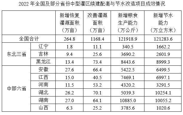2024年国家公务员录用考试《行测》题（行政执法卷网友回忆版）(图34)