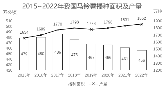 2024年国家公务员录用考试《行测》题（副省级网友回忆版）(图27)