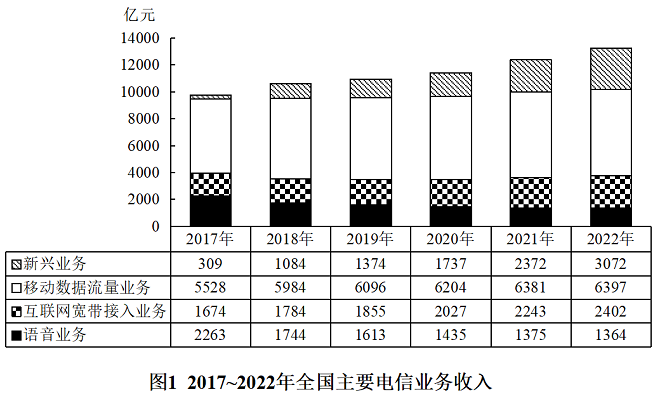 2024年国家公务员录用考试《行测》题（地市级网友回忆版）(图32)