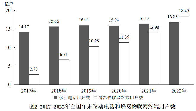 2024年国家公务员录用考试《行测》题（地市级网友回忆版）(图33)