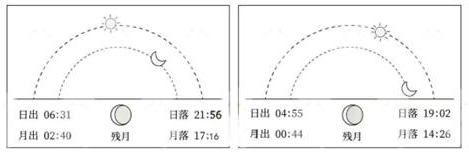 2025年国家公务员录用考试《行测》题（行政执法卷网友回忆版）(图1)