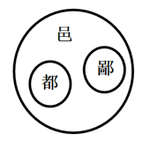 2025年国家公务员录用考试《行测》题（行政执法卷网友回忆版）(图25)