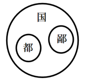 2025年国家公务员录用考试《行测》题（行政执法卷网友回忆版）(图23)