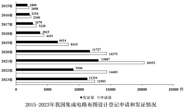 2025年国家公务员录用考试《行测》题（行政执法卷网友回忆版）(图26)