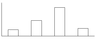 2025年国家公务员录用考试《行测》题（行政执法卷网友回忆版）(图27)