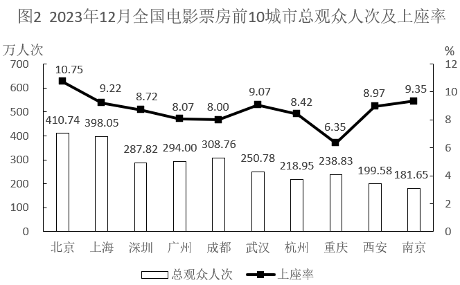 2025年国家公务员录用考试《行测》题（地市级网友回忆版）(图68)